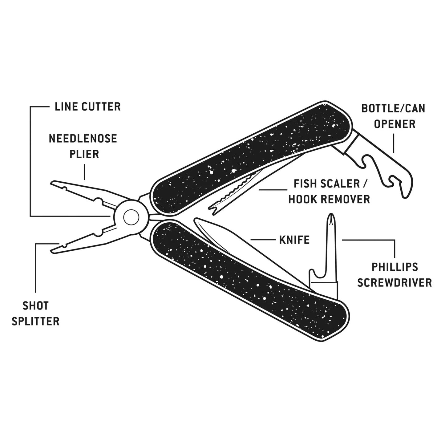 Buy Gentlemen's Hardware Fisherman's Friend - Multi-Tool | Penknifes at Woven Durham